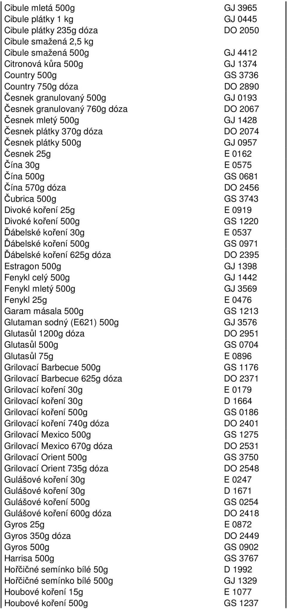 0575 Čína 500g GS 0681 Čína 570g dóza DO 2456 Čubrica 500g GS 3743 Divoké koření 25g E 0919 Divoké koření 500g GS 1220 Ďábelské koření 30g E 0537 Ďábelské koření 500g GS 0971 Ďábelské koření 625g