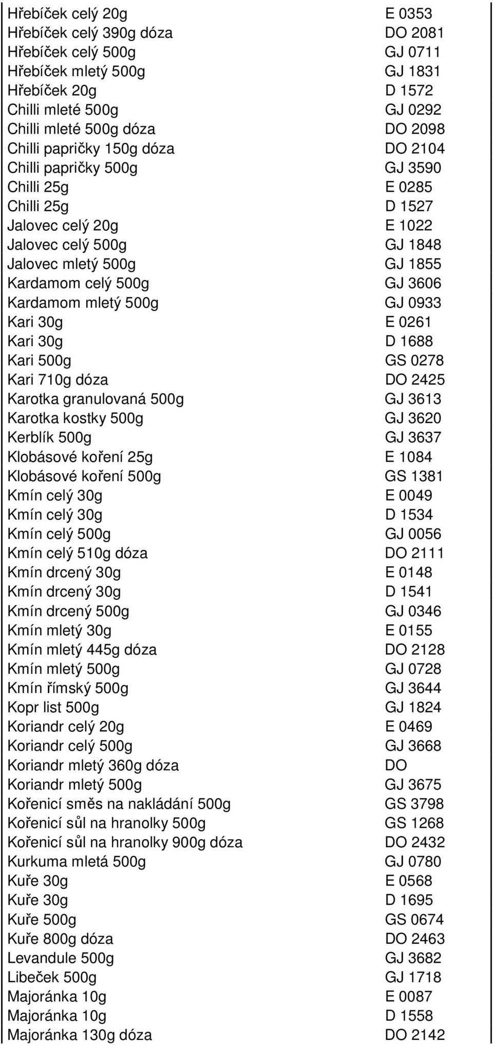 Kardamom mletý 500g GJ 0933 Kari 30g E 0261 Kari 30g D 1688 Kari 500g GS 0278 Kari 710g dóza DO 2425 Karotka granulovaná 500g GJ 3613 Karotka kostky 500g GJ 3620 Kerblík 500g GJ 3637 Klobásové koření