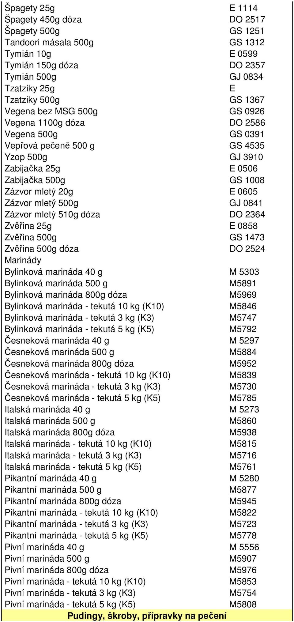 mletý 500g GJ 0841 Zázvor mletý 510g dóza DO 2364 Zvěřina 25g E 0858 Zvěřina 500g GS 1473 Zvěřina 500g dóza DO 2524 Marinády Bylinková marináda 40 g M 5303 Bylinková marináda 500 g M5891 Bylinková