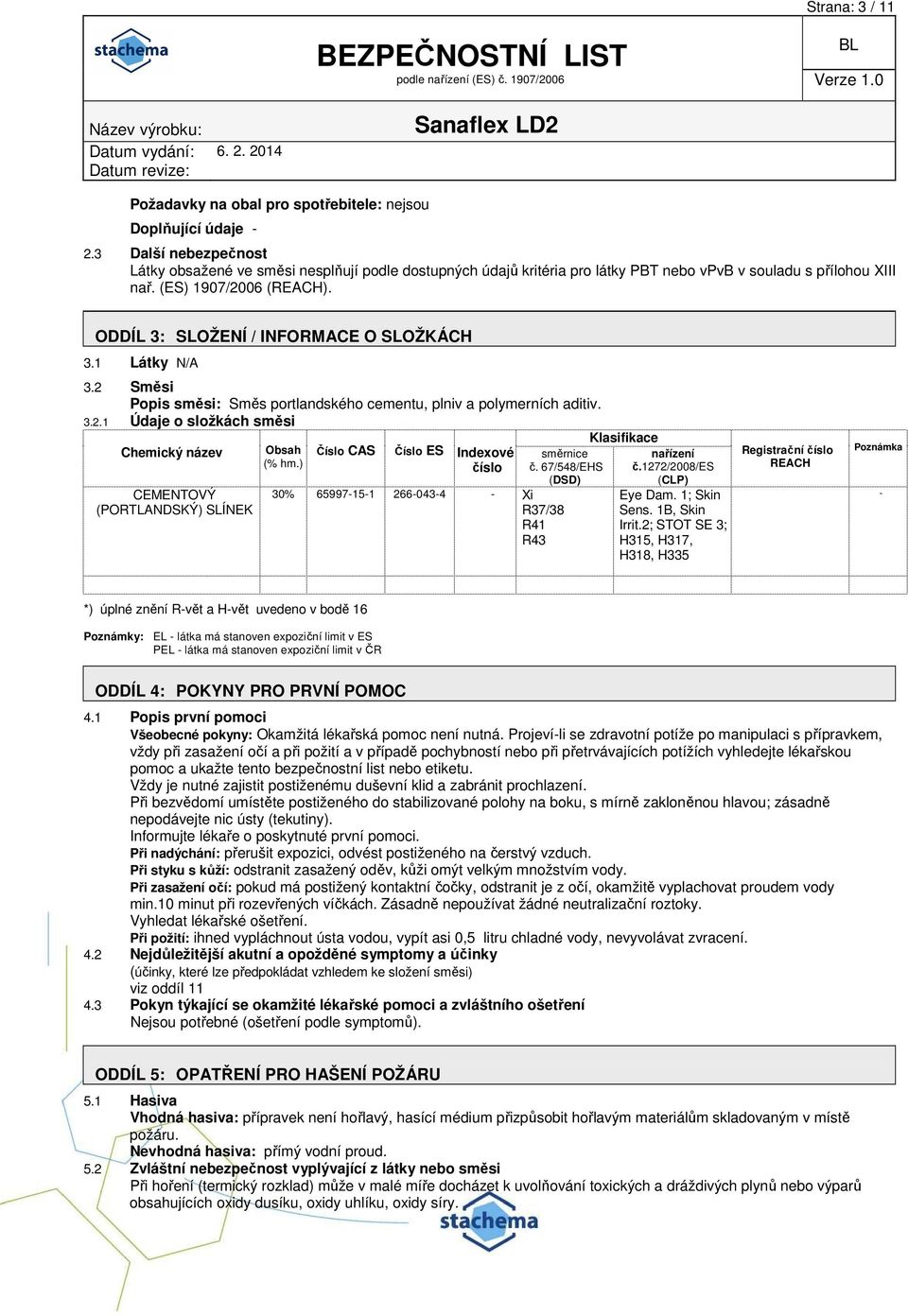 ODDÍL 3: SLOŽENÍ / INFORMACE O SLOŽKÁCH 3.1 Látky 3.2 Směsi Popis směsi: Směs portlandského cementu, plniv a polymerních aditiv. 3.2.1 Údaje o složkách směsi Chemický název CEMENTOVÝ (PORTLANDSKÝ) SLÍNEK Obsah (% hm.