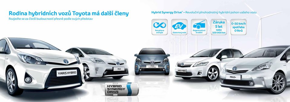 Synergy Drive Revoluční plnohodnotný hybridní pohon