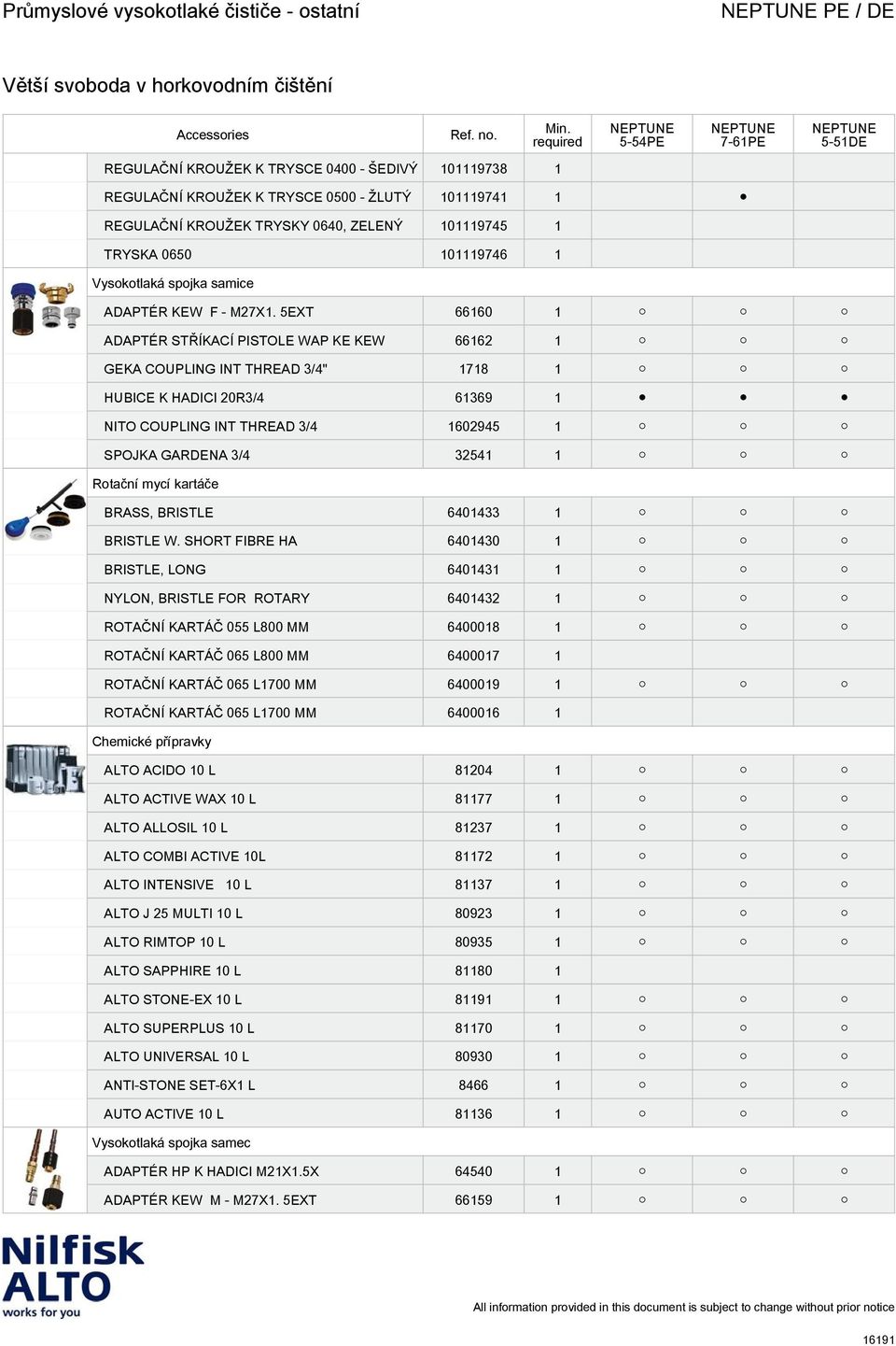 5EXT 66160 1 ADAPTÉR STŘÍKACÍ PISTOLE WAP KE KEW 66162 1 GEKA COUPLING INT THREAD 3/4" 1718 1 HUBICE K HADICI 20R3/4 61369 1 NITO COUPLING INT THREAD 3/4 1602945 1 SPOJKA GARDENA 3/4 32541 1 Rotační