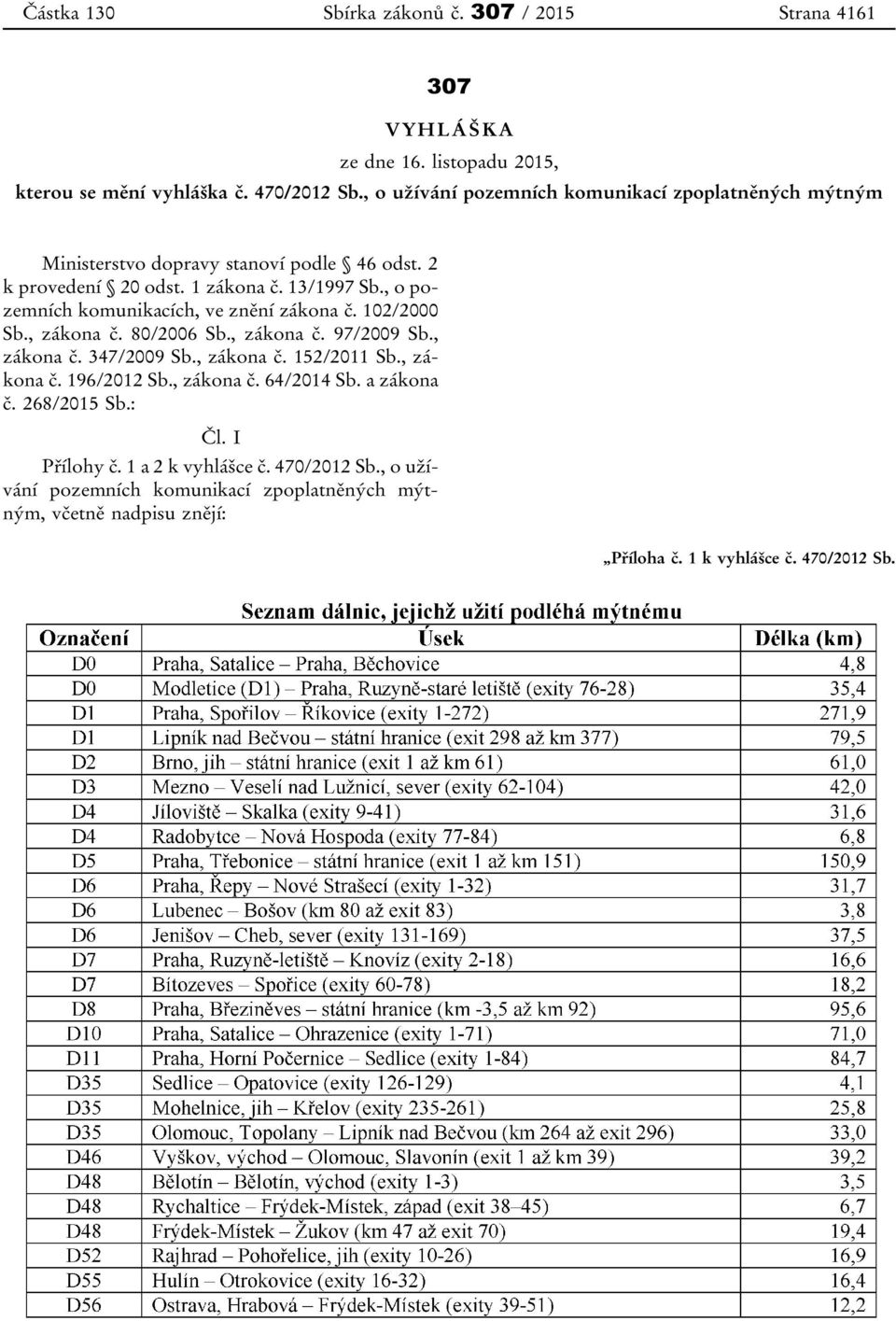 , o pozemních komunikacích, ve znění zákona č. 102/2000 Sb., zákona č. 80/2006 Sb., zákona č. 97/2009 Sb., zákona č. 347/2009 Sb., zákona č. 152/2011 Sb., zákona č. 196/2012 Sb.