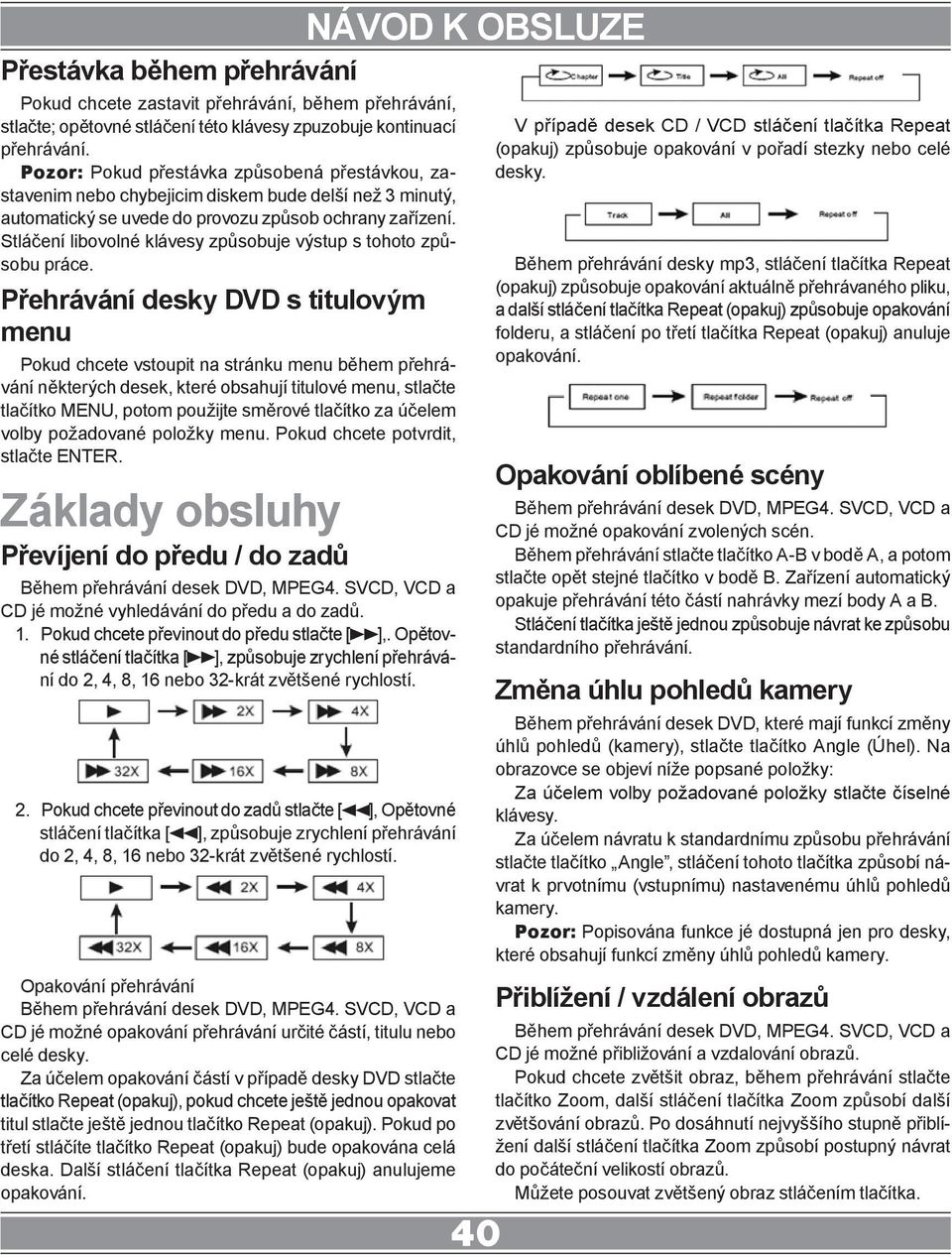 Stláčení libovolné klávesy způsobuje výstup s tohoto způsobu práce.