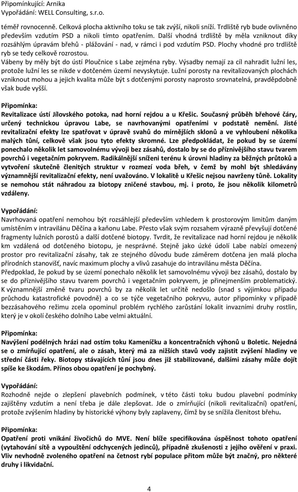 Vábeny by měly být do ústí Ploučnice s Labe zejména ryby. Výsadby nemají za cíl nahradit lužní les, protože lužní les se nikde v dotčeném území nevyskytuje.