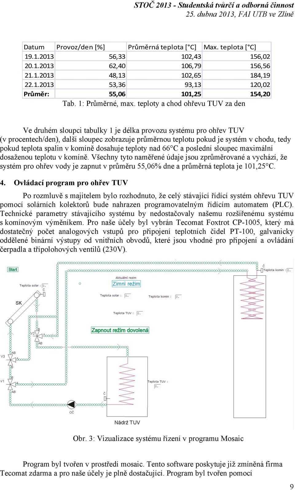 teploty a chod ohřevu TUV za den Ve druhém sloupci tabulky 1 je délka provozu systému pro ohřev TUV (v procentech/den), další sloupec zobrazuje průměrnou teplotu pokud je systém v chodu, tedy pokud