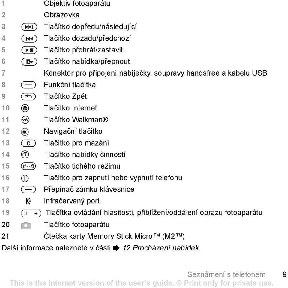 nabídky činností 15 Tlačítko tichého režimu 16 Tlačítko pro zapnutí nebo vypnutí telefonu 17 Přepínač zámku klávesnice 18 Infračervený port 19 Tlačítka ovládání hlasitosti,