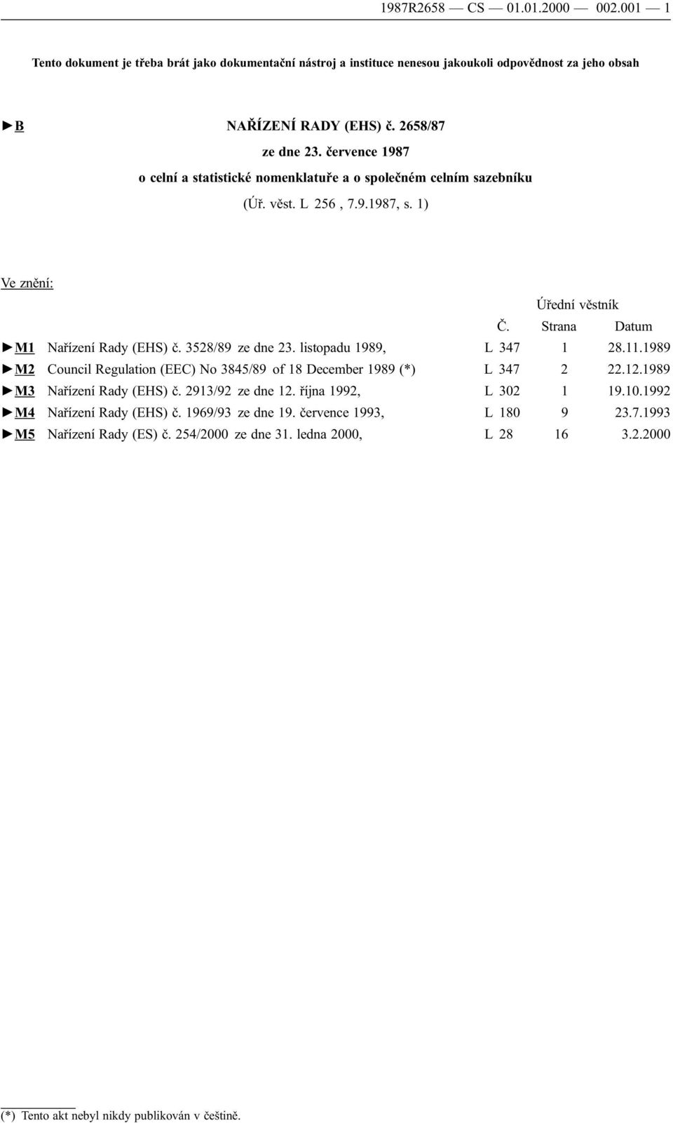 3528/89 ze dne 23. listopadu 1989, L 347 1 28.11.1989 M2 Council Regulation (EEC) No 3845/89 of 18 December 1989 (*) L 347 2 22.12.1989 M3 Nařízení Rady (EHS) č. 2913/92 ze dne 12.
