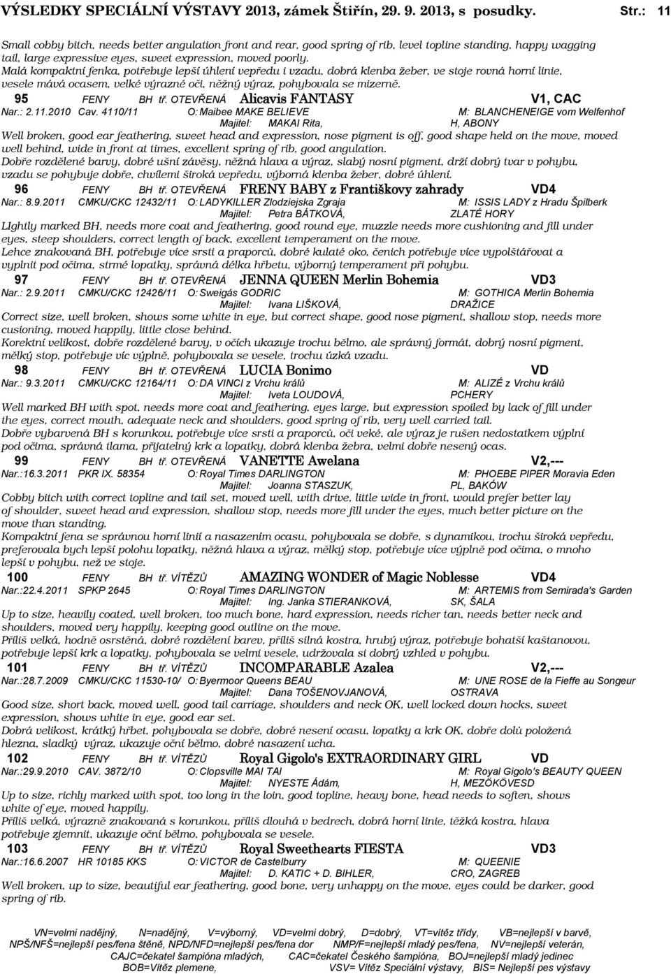 Malá kompaktní fenka, potřebuje lepší úhlení vepředu i vzadu, dobrá klenba žeber, ve stoje rovná horní linie, vesele mává ocasem, velké výrazné oči, něžný výraz, pohybovala se mizerně. 95 FENY BH tř.