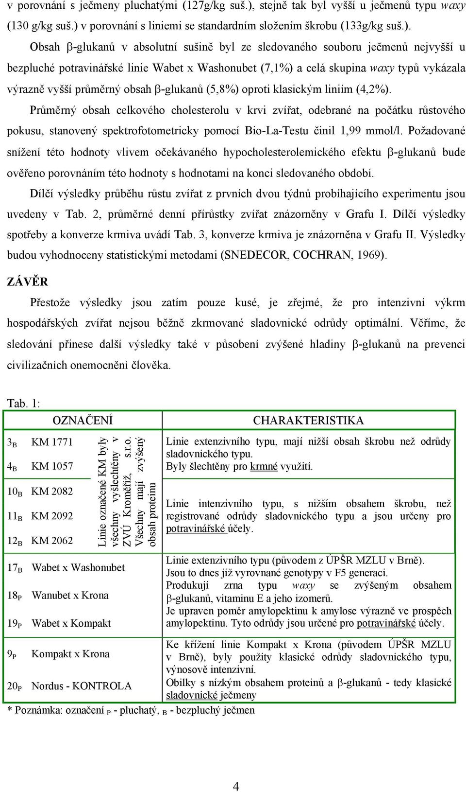 v porovnání s liniemi se standardním složením škrobu (1g/kg suš.).