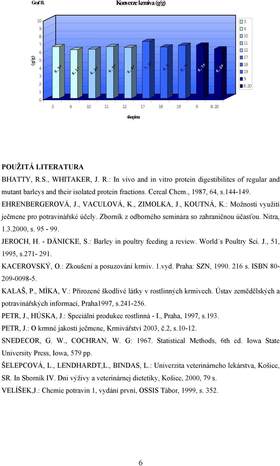 , ZIMOLKA, J., KOUTNÁ, K.: Možnosti využití ječmene pro potravinářské účely. Zborník z odborného seminára so zahraničnou účasťou. Nitra, 1..2000, s. 5 -. JEROCH, H. - DÄNICKE, S.