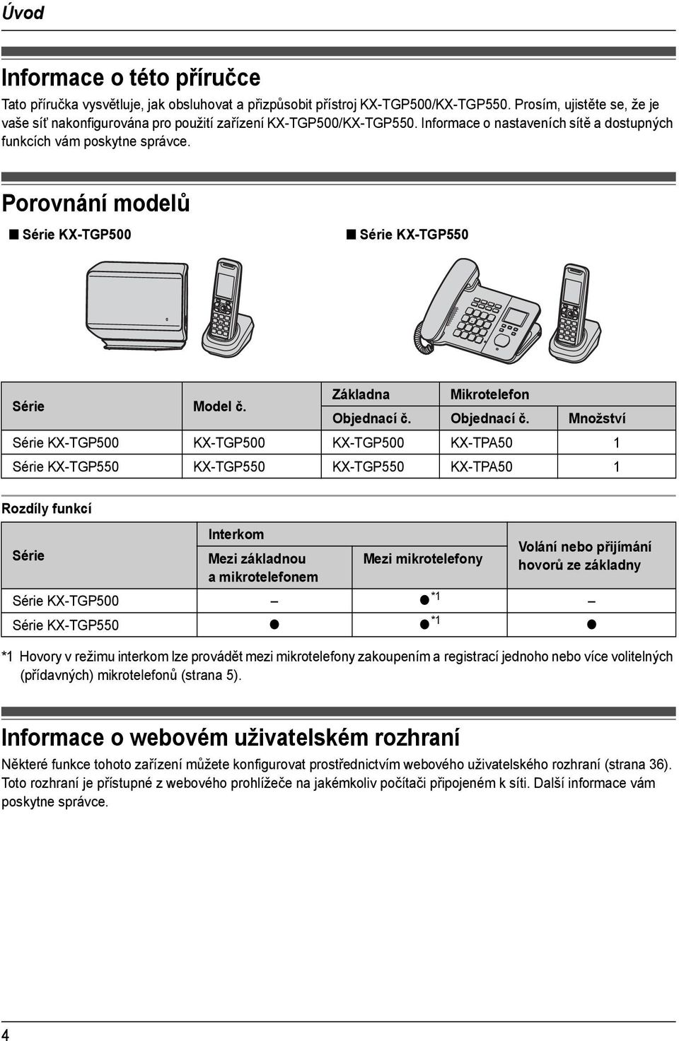 Porovnání modelů Série KX-TGP500 Série KX-TGP550 Série Model č. Základna Mikrotelefon Objednací č.