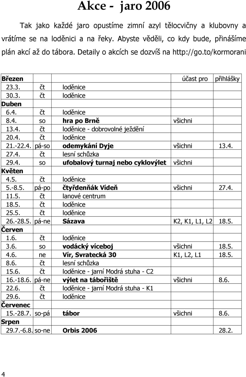 4. čt loděnice 21.-22.4. pá-so odemykání Dyje všichni 13.4. 27.4. čt lesní schůzka 29.4. so ufobalový turnaj nebo cyklovýlet všichni Květen 4.5. čt loděnice 5.-8.5. pá-po čtyřdenňák Vídeň všichni 27.