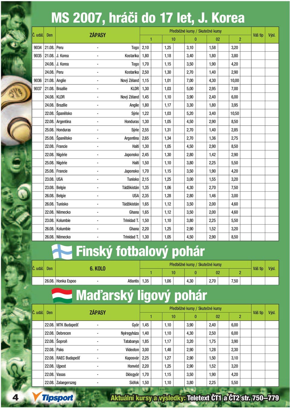 08. Brazílie - Anglie 1,80 1,17 3,30 1,80 3,95 22.08. Španělsko - Sýrie 1,22 1,03 5,20 3,40 10,50 22.08. Argentina - Honduras 1,30 1,05 4,50 2,90 8,50 25.08. Honduras - Sýrie 2,55 1,31 2,70 1,40 2,85 25.