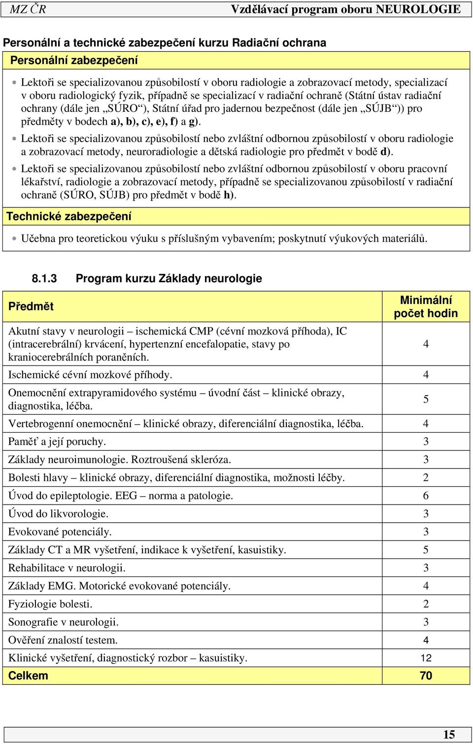 Lektoři se specializovanou způsobilostí nebo zvláštní odbornou způsobilostí v oboru radiologie a zobrazovací metody, neuroradiologie a dětská radiologie pro předmět v bodě d).