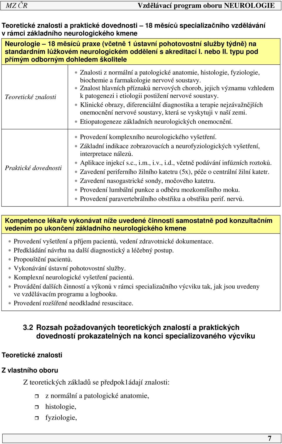 typu pod přímým odborným dohledem školitele Teoretické znalosti Praktické dovednosti Znalosti z normální a patologické anatomie, histologie, fyziologie, biochemie a farmakologie nervové soustavy.