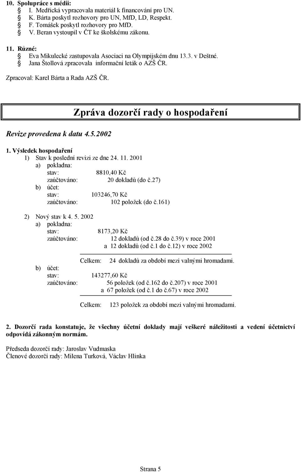 Zpracoval: Karel Bárta a Rada AZŠ ČR. Revize provedena k datu 4.5.2002 Zpráva dozorčí rady o hospodaření 1. Výsledek hospodaření 1) Stav k poslední revizi ze dne 24. 11.