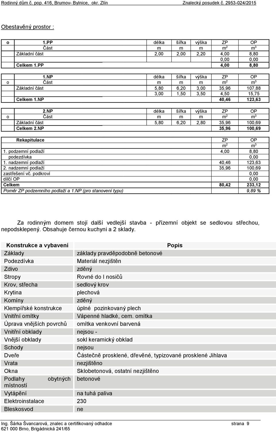 NP délka šířka výška ZP OP o Část m m m m 2 m 3 Základní část 5,80 6,20 2,80 35,96 100,69 Celkem 2.NP 35,96 100,69 Rekapitulace ZP OP m 2 m 3 1. podzemní podlaží 4,00 8,80 podezdívka 0,00 1.
