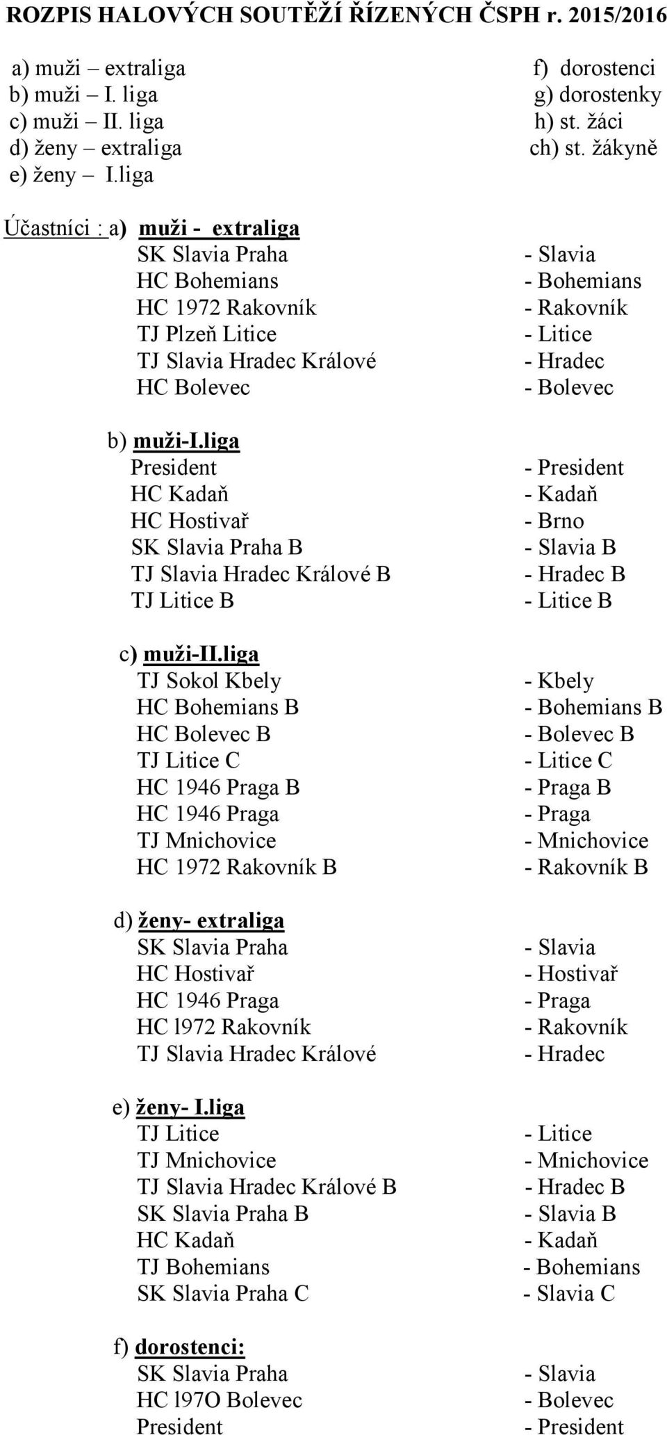 liga President HC Kadaň B TJ Slavia Hradec Králové B TJ Litice B c) muži-ii.