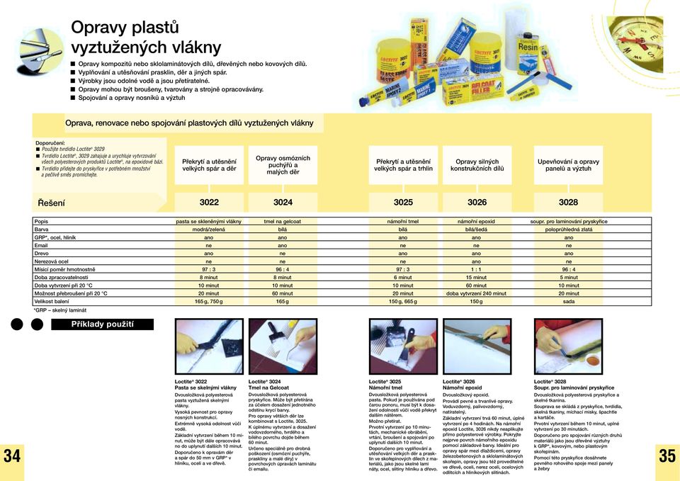 Spojování a opravy nosníkû a v ztuh Oprava, renovace nebo spojování plastov ch dílû vyztuïen ch vlákny Doporuãení: PouÏijte tvrdidlo Loctite 3029 Tvrdidlo Loctite 3029 zahajuje a urychluje