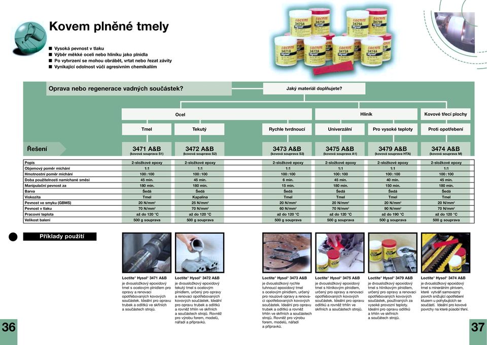 Ocel Hliník Kovové třecí plochy Tmel Tekutý Rychle tvrdnoucí Univerzální Pro vysoké teploty Proti opotřebení Řešení 3471 A&B 3472 A&B 3473 A&B 3475 A&B 3479 A&B 3474 A&B (kovová souprava S1) (kovová