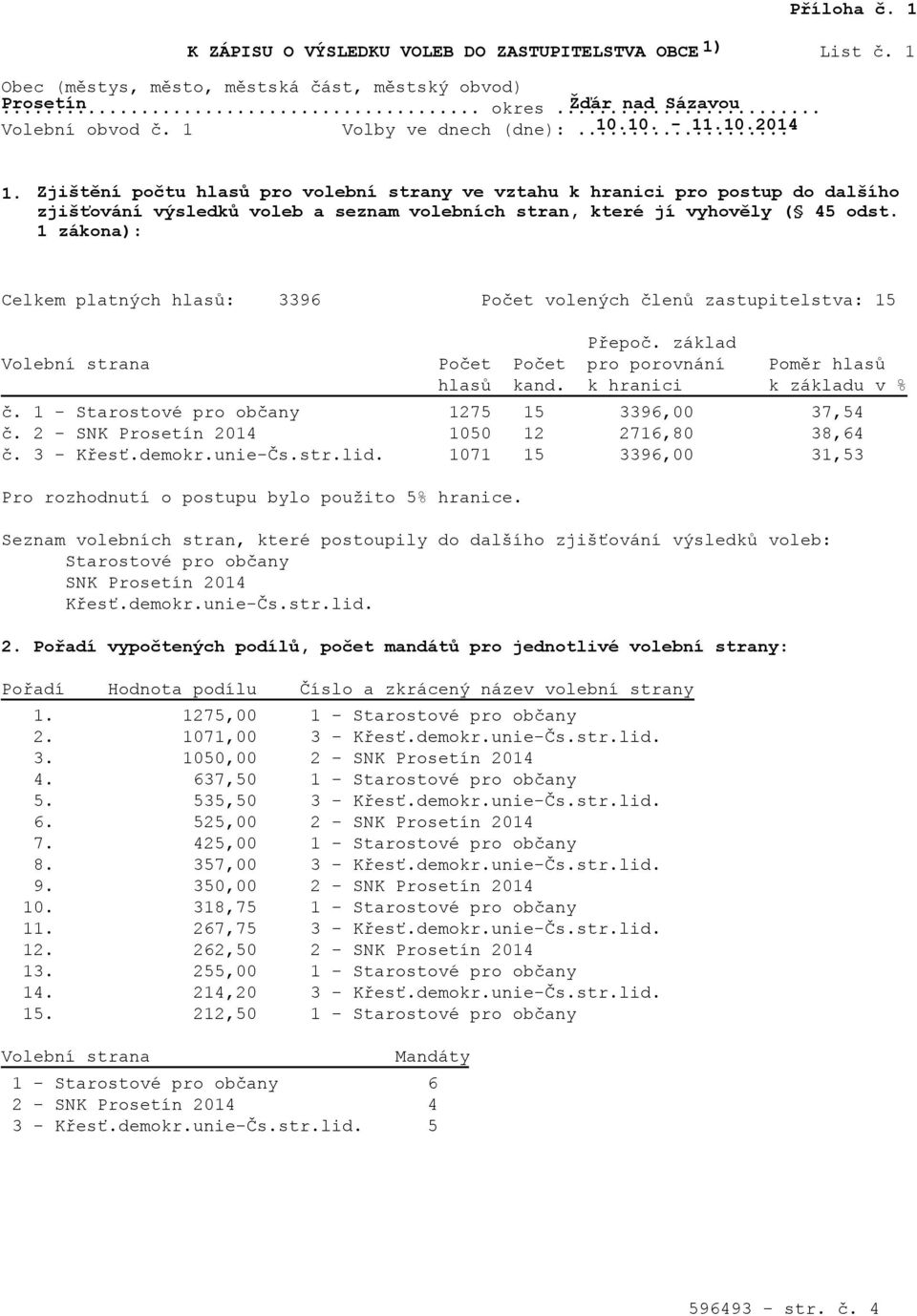 Zjištění počtu hlasů pro volební strany ve vztahu k hranici pro postup do dalšího zjišťování výsledků voleb a seznam volebních stran, které jí vyhověly ( 45 odst.