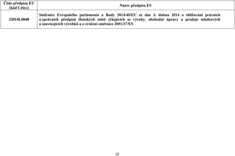 dubna 2014 o sbližování právních a správních předpisů členských států