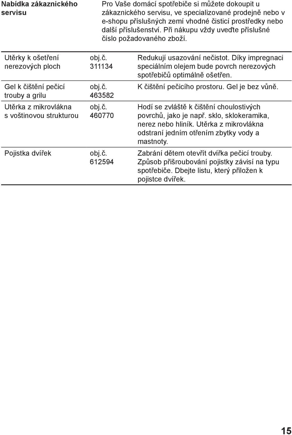 Utěrky k ošetření nerezových ploch Gel k čištění pečicí trouby a grilu Utěrka z mikrovlákna s voštinovou strukturou Pojistka dvířek obj.č. 311134 obj.č. 463582 obj.č. 460770 obj.č. 612594 Redukují usazování nečistot.