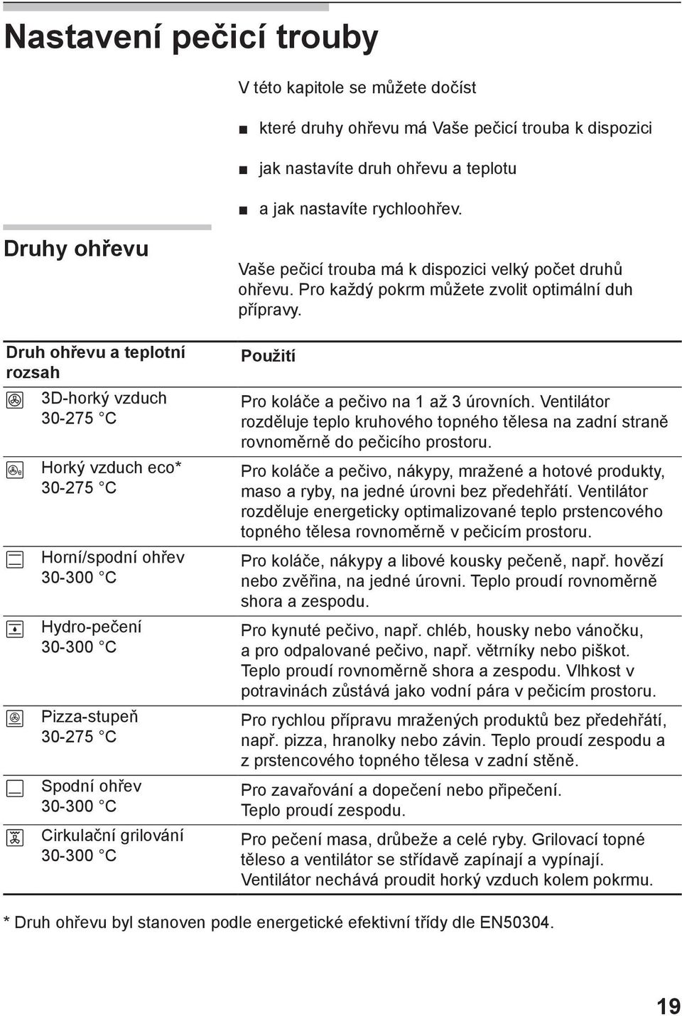 grilování 30-300 C Vaše pečicí trouba má k dispozici velký počet druhů ohřevu. Pro každý pokrm můžete zvolit optimální duh přípravy. Použití Pro koláče a pečivo na 1 až 3 úrovních.