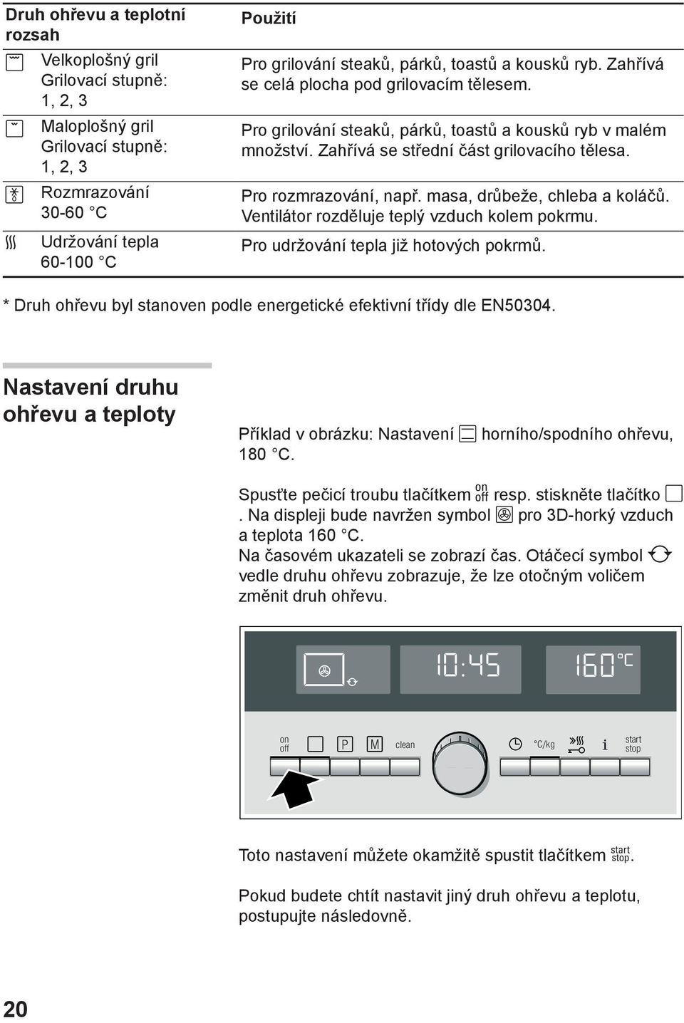 Pro rozmrazování, např. masa, drůbeže, chleba a koláčů. Ventilátor rozděluje teplý vzduch kolem pokrmu. Pro udržování tepla již hotových pokrmů.