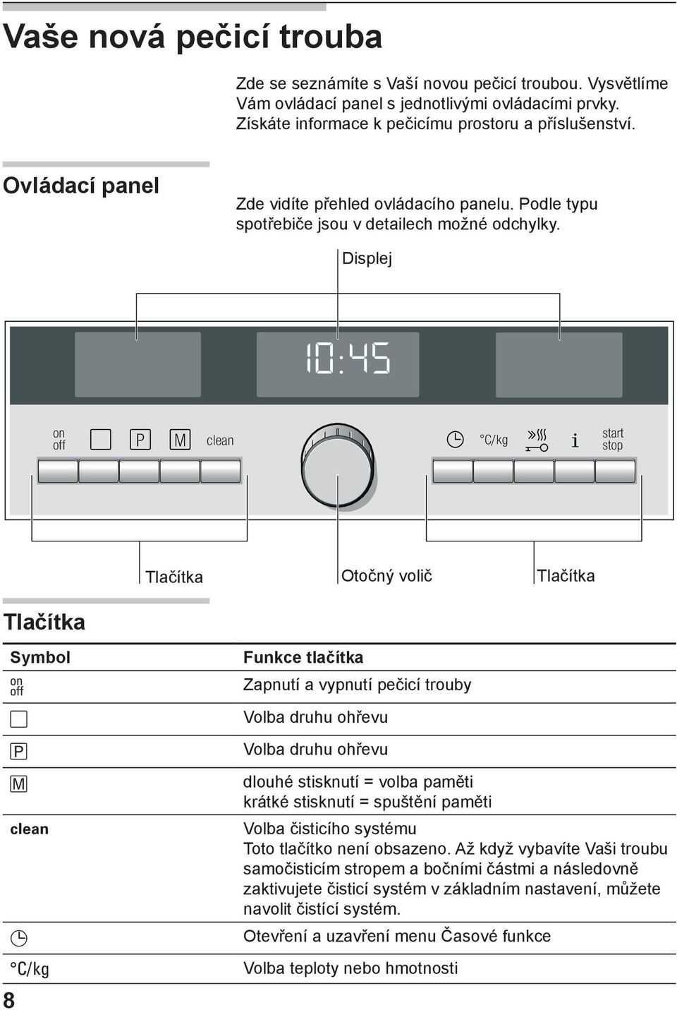 Displej Tlačítka Otočný volič Tlačítka Tlačítka Symbol 8 Funkce tlačítka Zapnutí a vypnutí pečicí trouby Volba druhu ohřevu Volba druhu ohřevu dlouhé stisknutí = volba paměti krátké stisknutí =