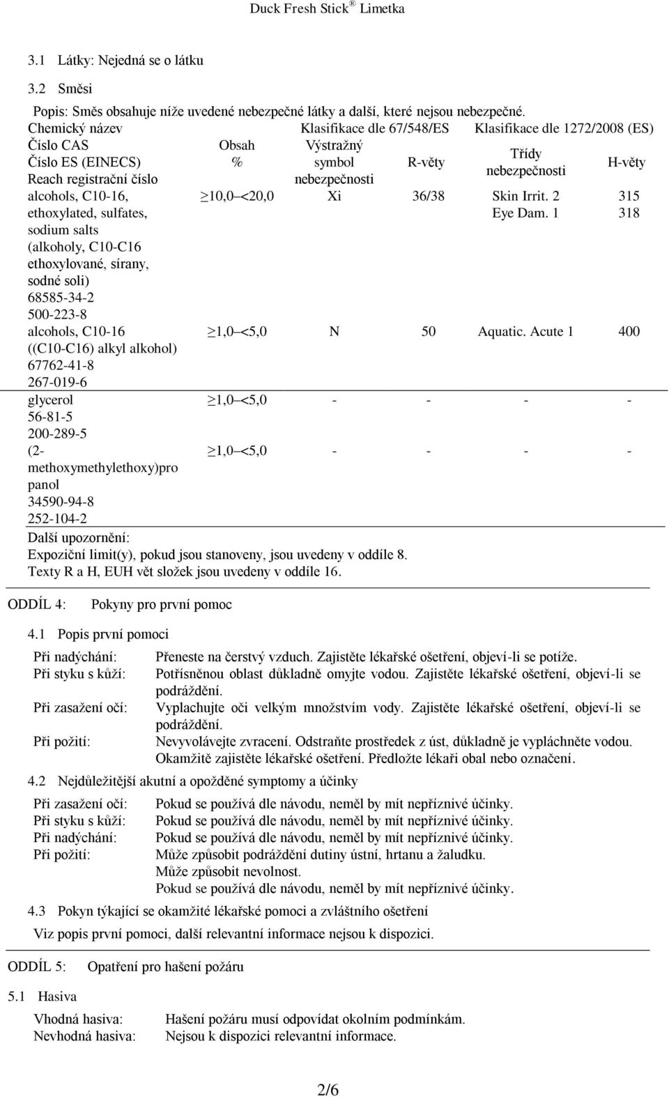 alcohols, C10-16, ethoxylated, sulfates, sodium salts (alkoholy, C10-C16 ethoxylované, sírany, sodné soli) 68585-34-2 500-223-8 alcohols, C10-16 ((C10-C16) alkyl alkohol) 67762-41-8 267-019-6