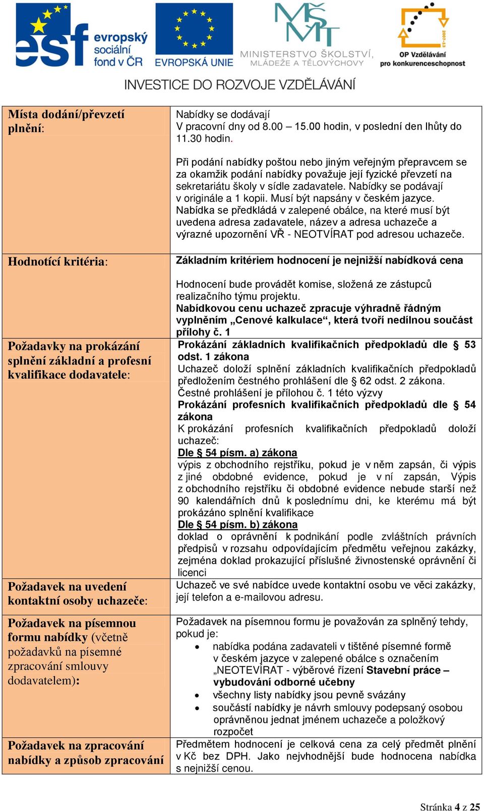 Nabídky se podávají v originále a 1 kopii. Musí být napsány v českém jazyce.