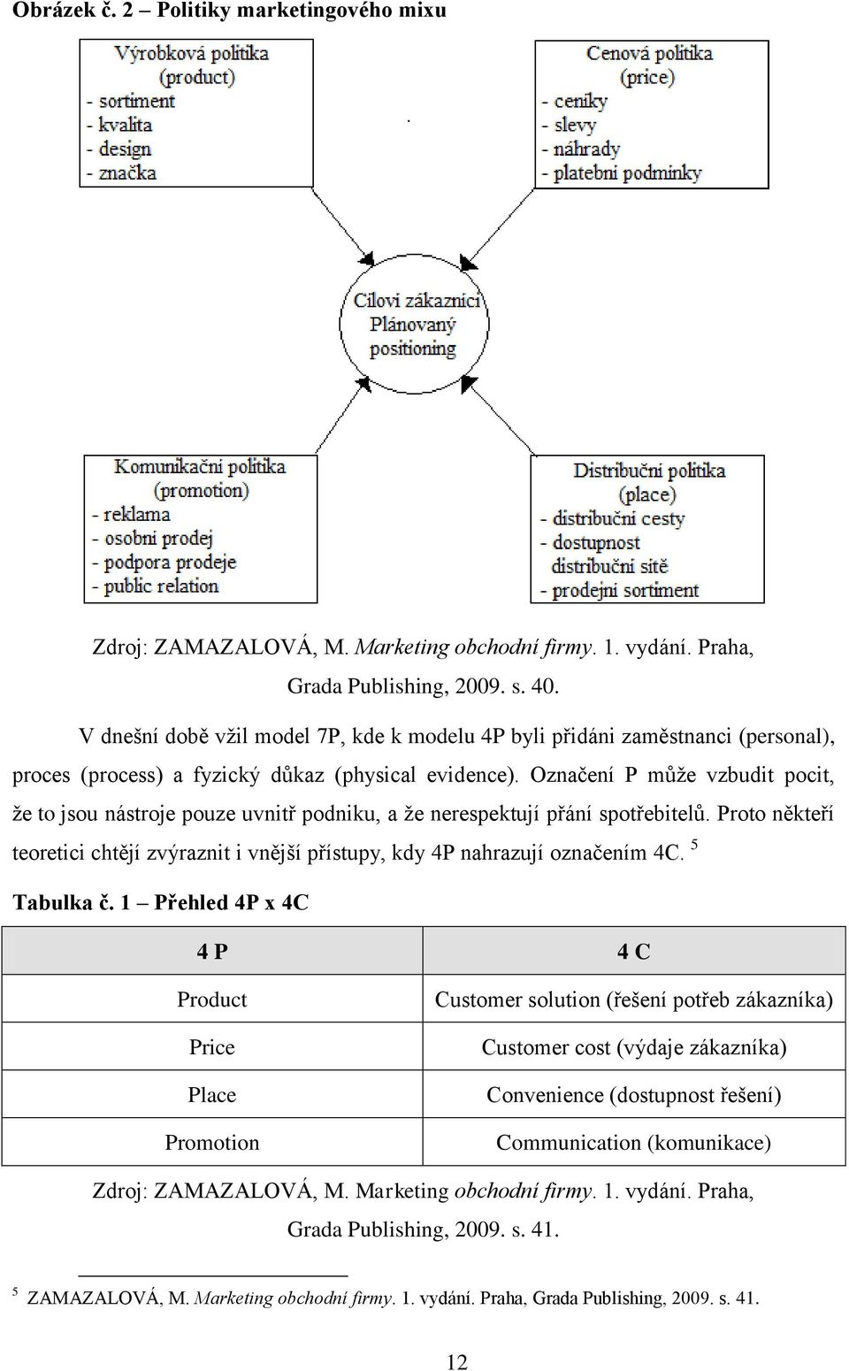 Označení P můţe vzbudit pcit, ţe t jsu nástrje puze uvnitř pdniku, a ţe nerespektují přání sptřebitelů. Prt někteří teretici chtějí zvýraznit i vnější přístupy, kdy 4P nahrazují značením 4C.