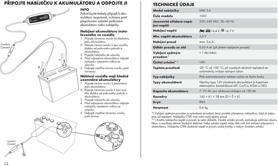 Připojte červenou svorku ke kladnému pólu akumulátoru. 2. Připojte černou svorku k šasi vozidla, daleko od palivového potrubí a akumulátoru. 3. Připojte nabíječku do zásuvky. 4.