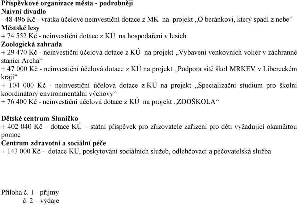 účelová dotace z KÚ na projekt Podpora sítě škol MRKEV v Libereckém kraji + 104 000 Kč - neinvestiční účelová dotace z KÚ na projekt Specializační studium pro školní koordinátory environmentální