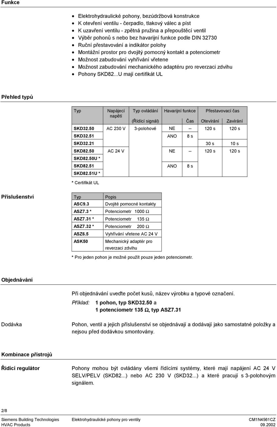 pro reverzaci zdvihu Pohony SKD82...U mají certifikát UL Přehled typů Typ Napájecí Typ ovládání Havarijní funkce Přestavovací čas napětí (Řídící signál) Čas Otevírání Zavírání SKD32.
