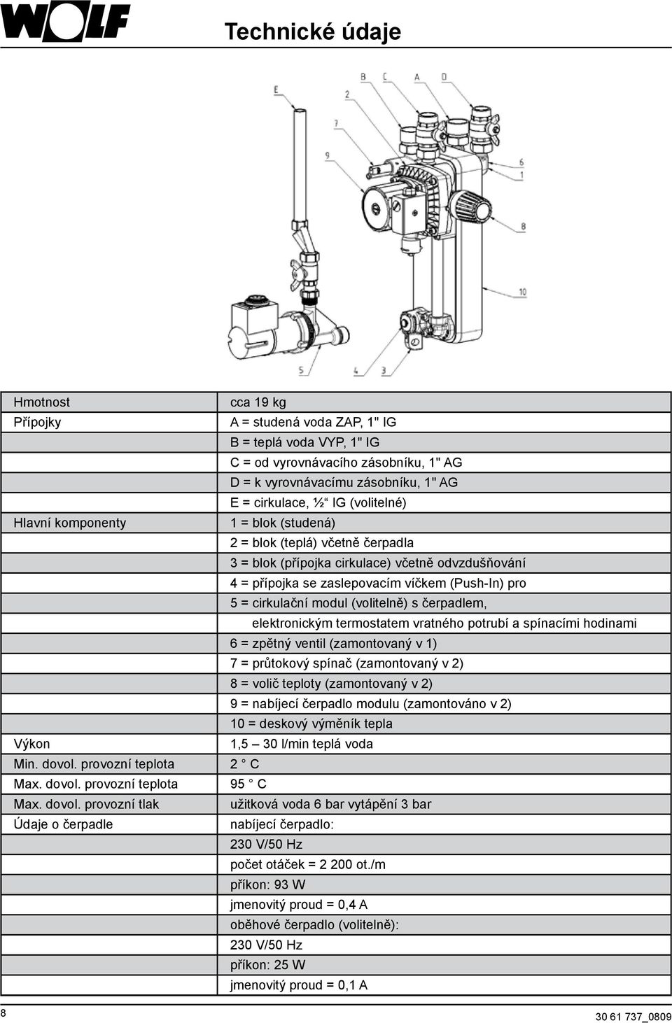 provozní tlak Údaje o čerpadle cca 19 kg = studená voda ZP, 1" IG B = teplá voda VYP, 1" IG C = od vyrovnávacího zásobníku, 1" G D = k vyrovnávacímu zásobníku, 1" G E = cirkulace, ½ IG (volitelné) 1