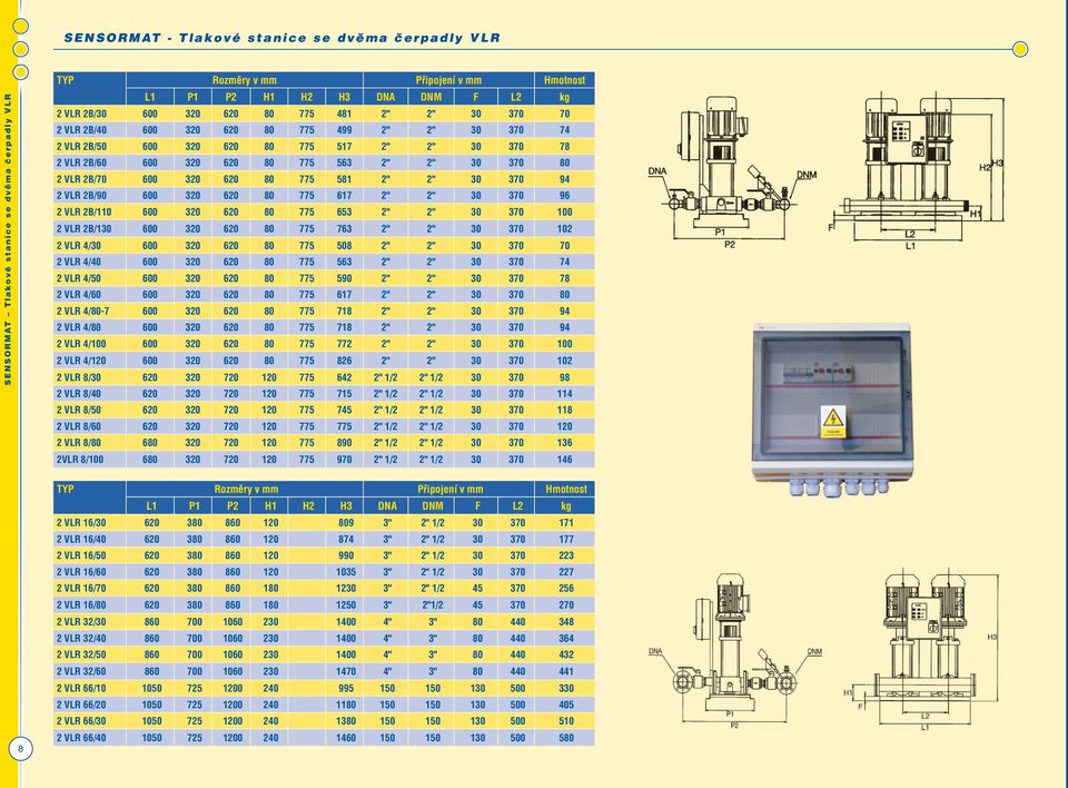 620 80 775 581 2" 2" 30 370 94 2 VLR 2B/90 600 320 620 80 775 617 2" 2" 30 370 96 2 VLR 2B/110 600 320 620 80 775 653 2" 2" 30 370 100 2 VLR 2B/130 600 320 620 80 775 763 2" 2" 30 370 102 2 VLR 4/30