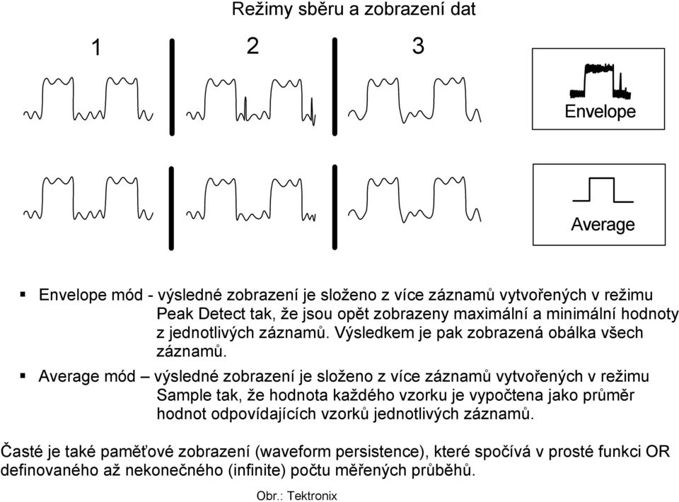 Average mód výsledné zobrazení je složeno z více záznamů vytvořených v režimu Sample tak, že hodnota každého vzorku je vypočtena jako průměr hodnot