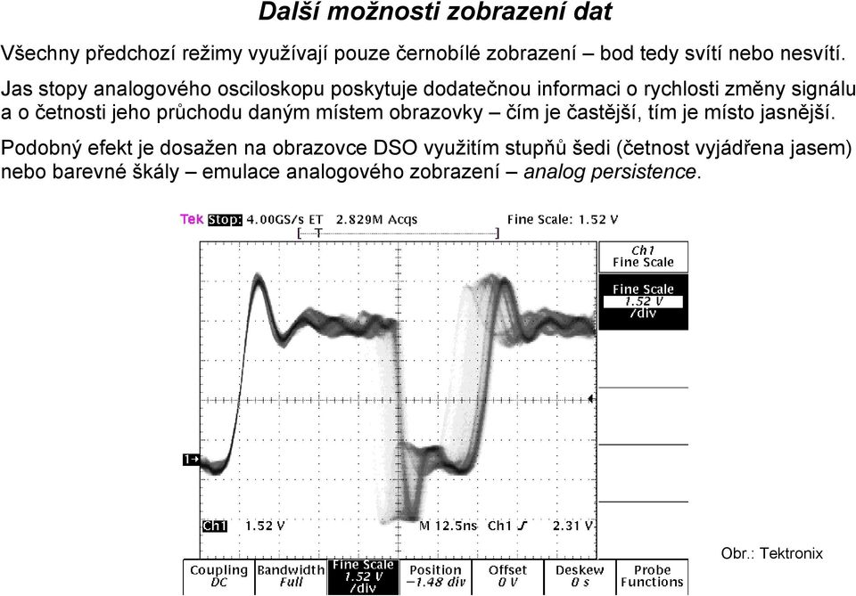 daným místem obrazovky čím je častější, tím je místo jasnější.