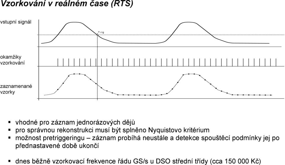 kritérium možnost pretriggeringu záznam probíhá neustále a detekce spouštěcí podmínky jej po