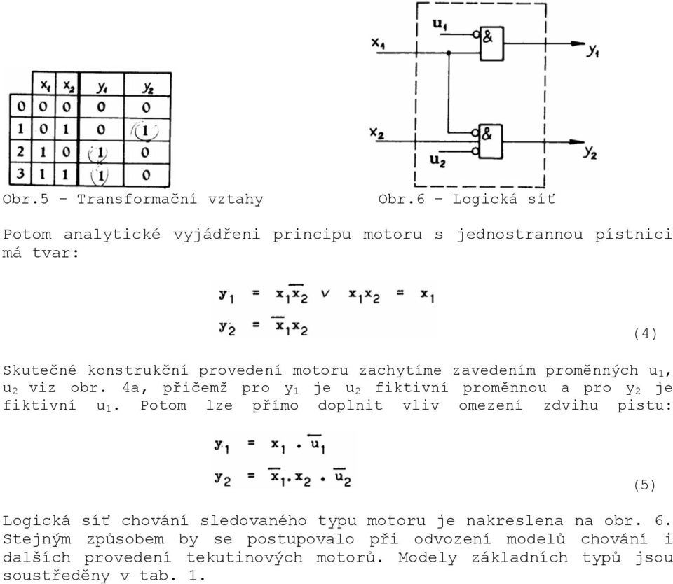 zavedením proměnných ub1b, ub2 Bviz obr. 4a, přičemž pro yb1b ub2b proměnnou a pro yb2b fiktivní ub1b.