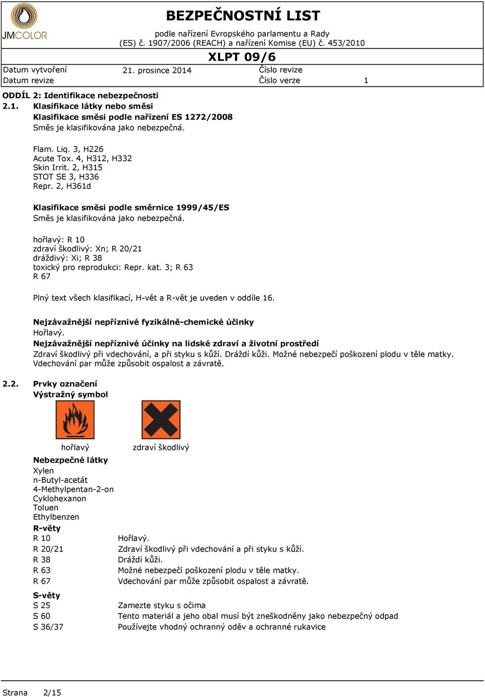2, H36d Klasifikace směsi podle směrnice 999/45/ES Směs je klasifikována jako nebezpečná. hořlavý: R 0 zdraví škodlivý: Xn; R 20/2 dráždivý: Xi; R 38 toxický pro reprodukci: Repr. kat.