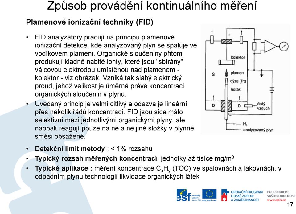 Vzniká tak slabý elektrický proud, jehož velikost je úměrná právě koncentraci organických sloučenin v plynu. Uvedený princip je velmi citlivý a odezva je lineární přes několik řádů koncentrací.