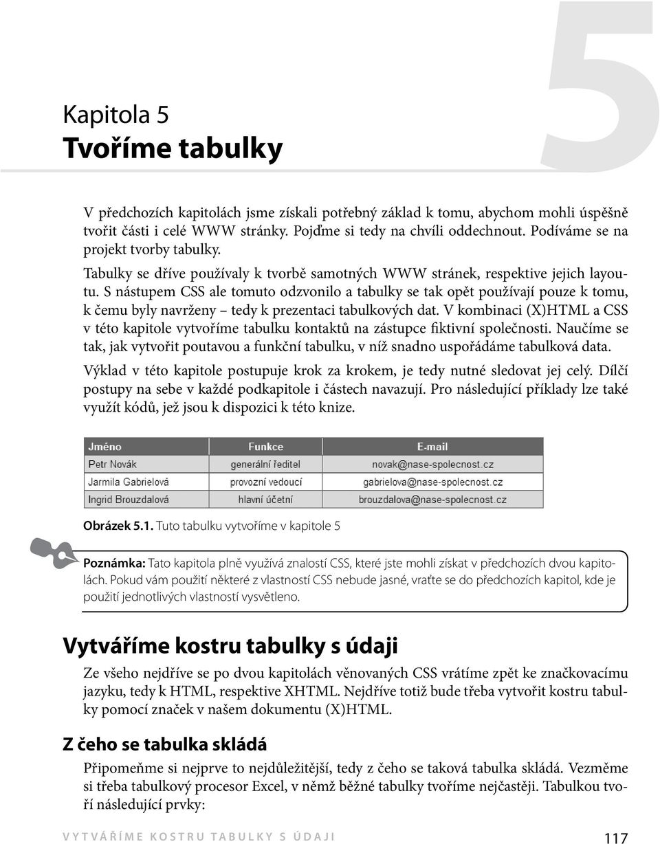 S nástupem CSS ale tomuto odzvonilo a tabulky se tak opět používají pouze k tomu, k čemu byly navrženy tedy k prezentaci tabulkových dat.