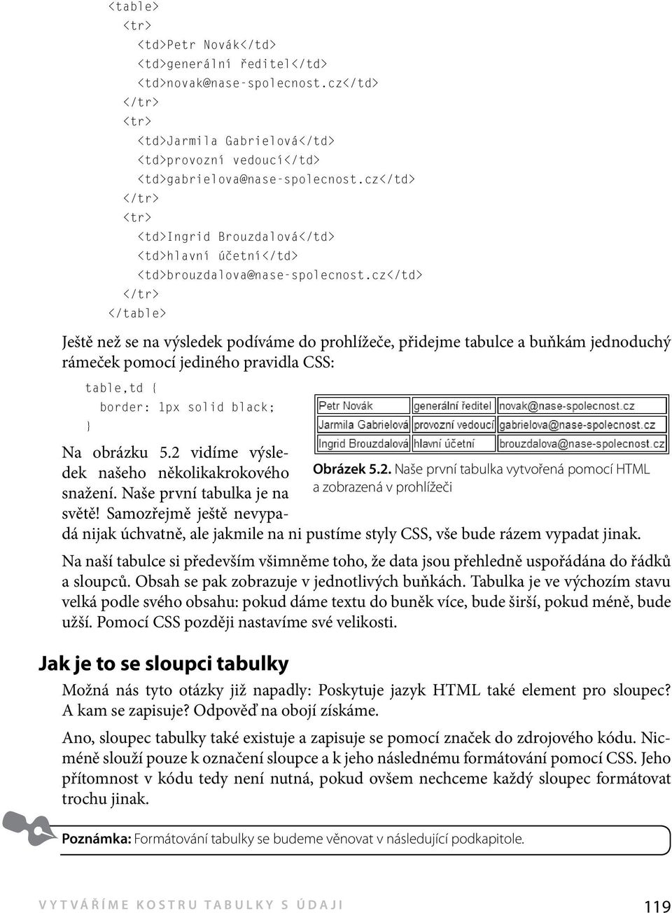 cz</td> Ještě než se na výsledek podíváme do prohlížeče, přidejme tabulce a buňkám jednoduchý rámeček pomocí jediného pravidla CSS: table,td { border: 1px solid black; Na obrázku 5.