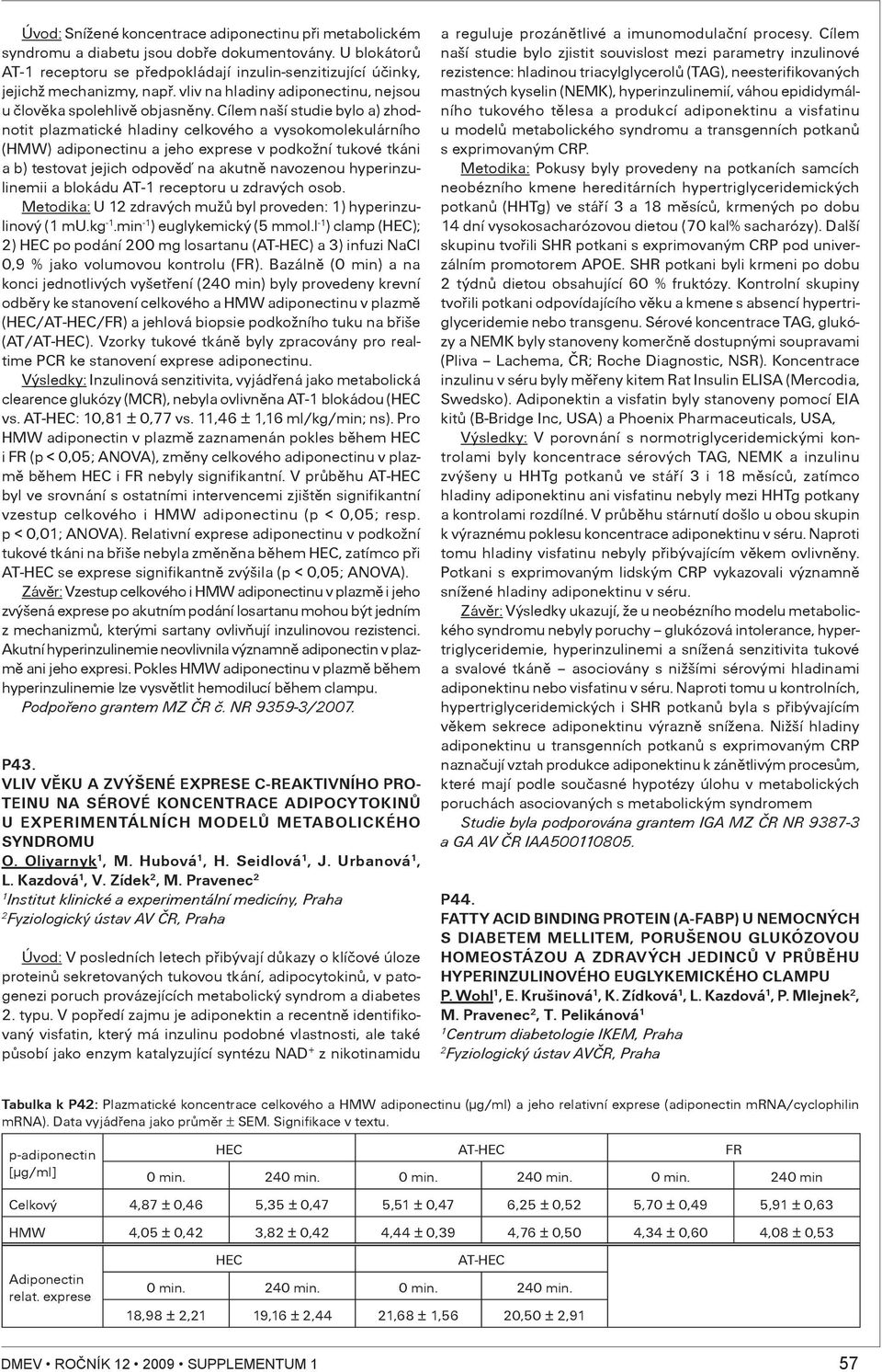 Cílem naší studie bylo a) zhodnotit plazmatické hladiny celkového a vysokomolekulárního (HMW) adiponectinu a jeho exprese v podkožní tukové tkáni a b) testovat jejich odpovìï na akutnì navozenou