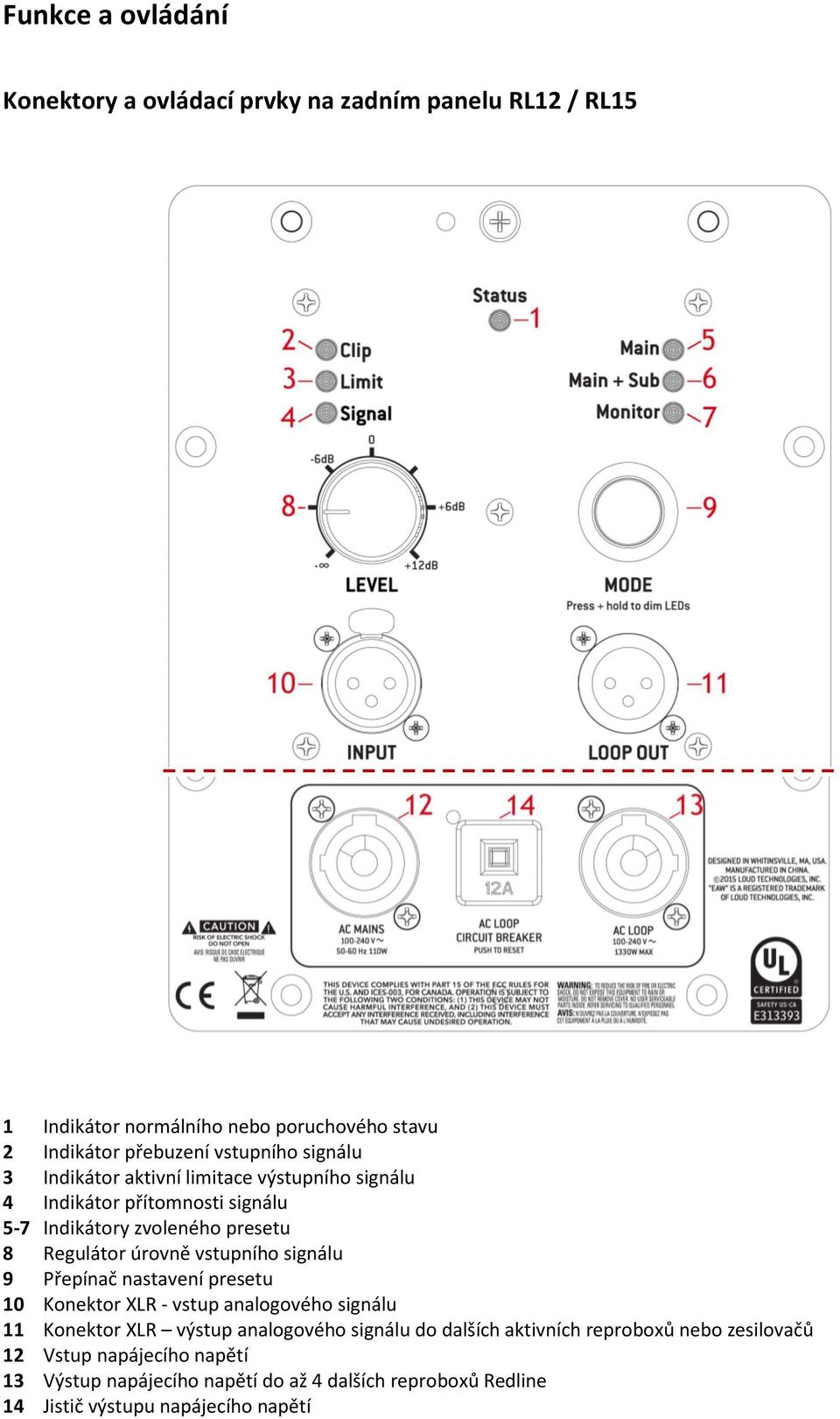 vstupního signálu 9 Přepínač nastavení presetu 10 Konektor XLR - vstup analogového signálu 11 Konektor XLR výstup analogového signálu do dalších