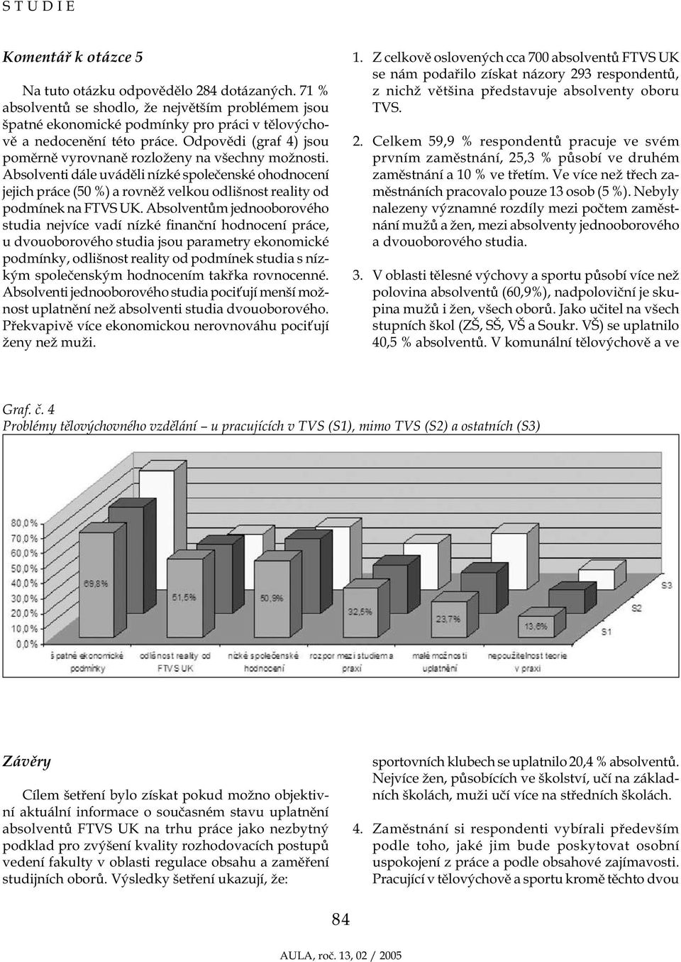 Absolventi dále uváděli nízké společenské ohodnocení jejich práce (50 %) a rovněž velkou odlišnost reality od podmínek na FTVS UK.